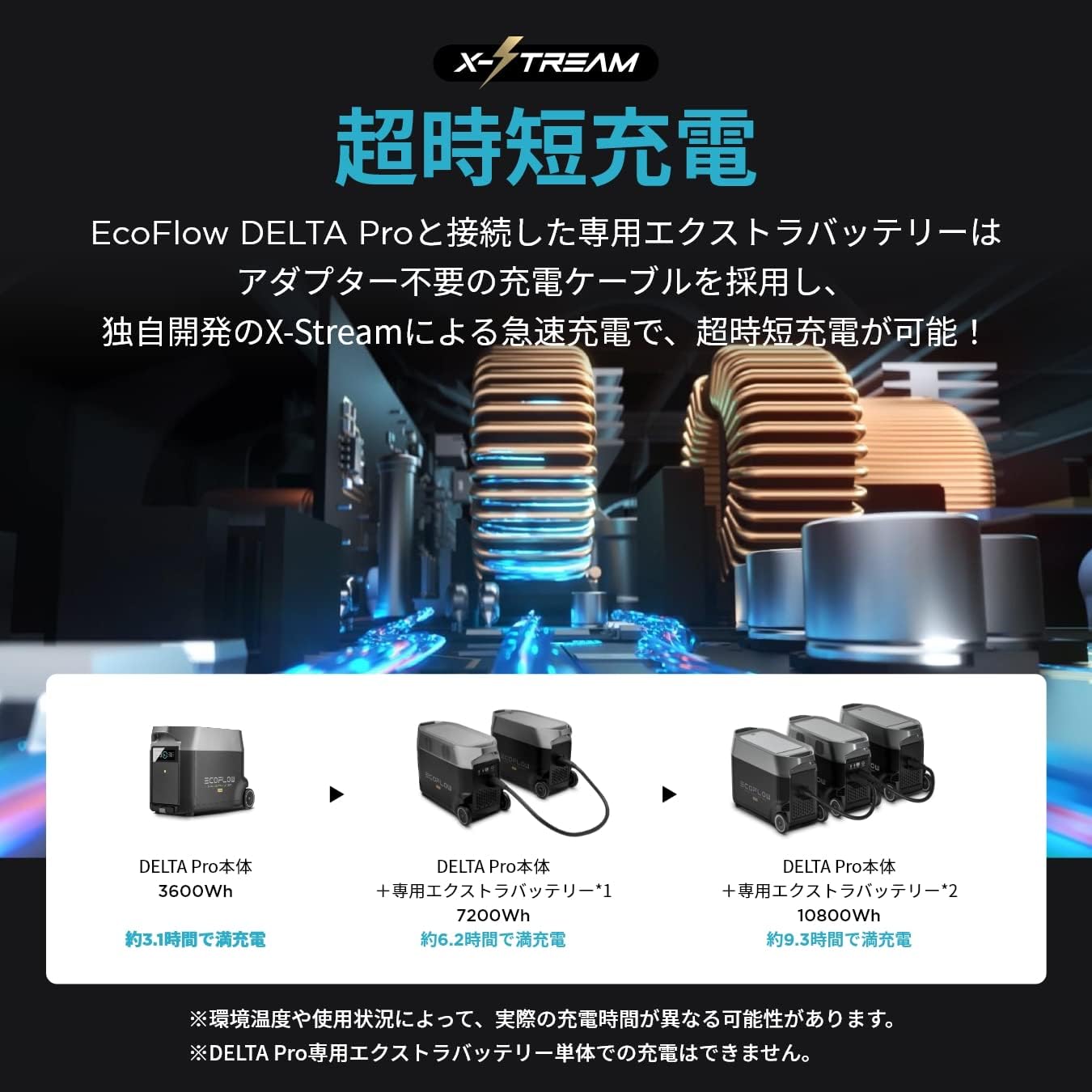 EFDELTA_ECOFLOW DELTA Pro_商品説明画像_05